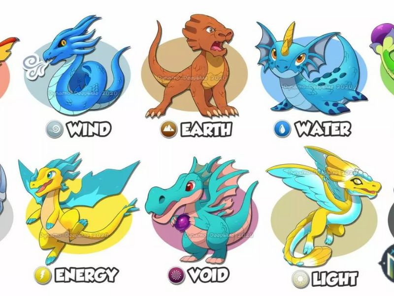 Đa Dạng Loài Rồng Trong Dragon Mania Hack