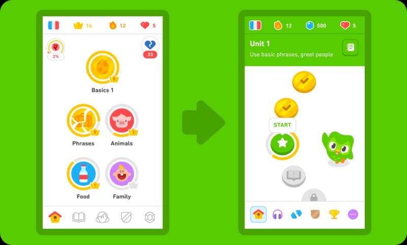Các tính năng APK của Duolingo
