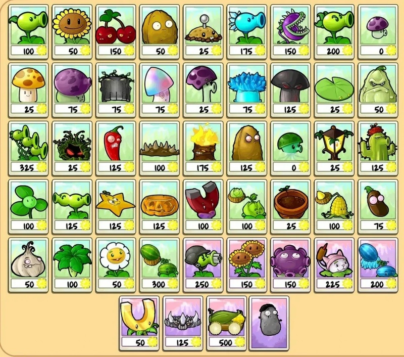 Plants vs Zombies MOD APK