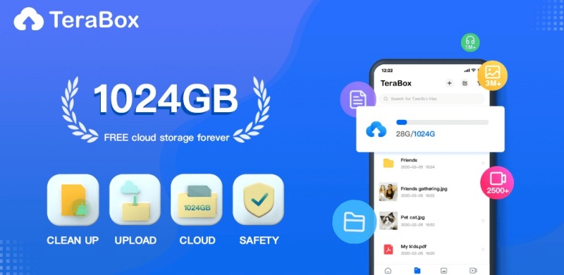 Giới thiệu về Terabox