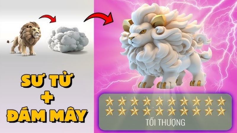 Cơ chế lai tạo sáng tạo