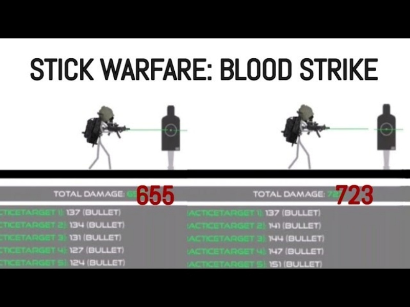 Stick Warfare: Blood Strike hack